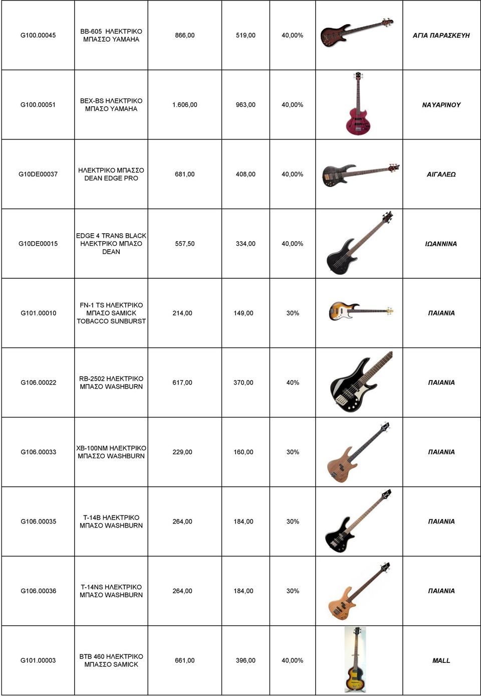 00010 FN-1 TS HΛEKTPIKO MΠAΣO SAMICK TOBACCO SUNBURST 214,00 149,00 30% ΠΑΙΑΝΙΑ G106.00022 RB-2502 HΛEKTPIKO MΠAΣO WASHBURN 617,00 370,00 40% ΠΑΙΑΝΙΑ G106.