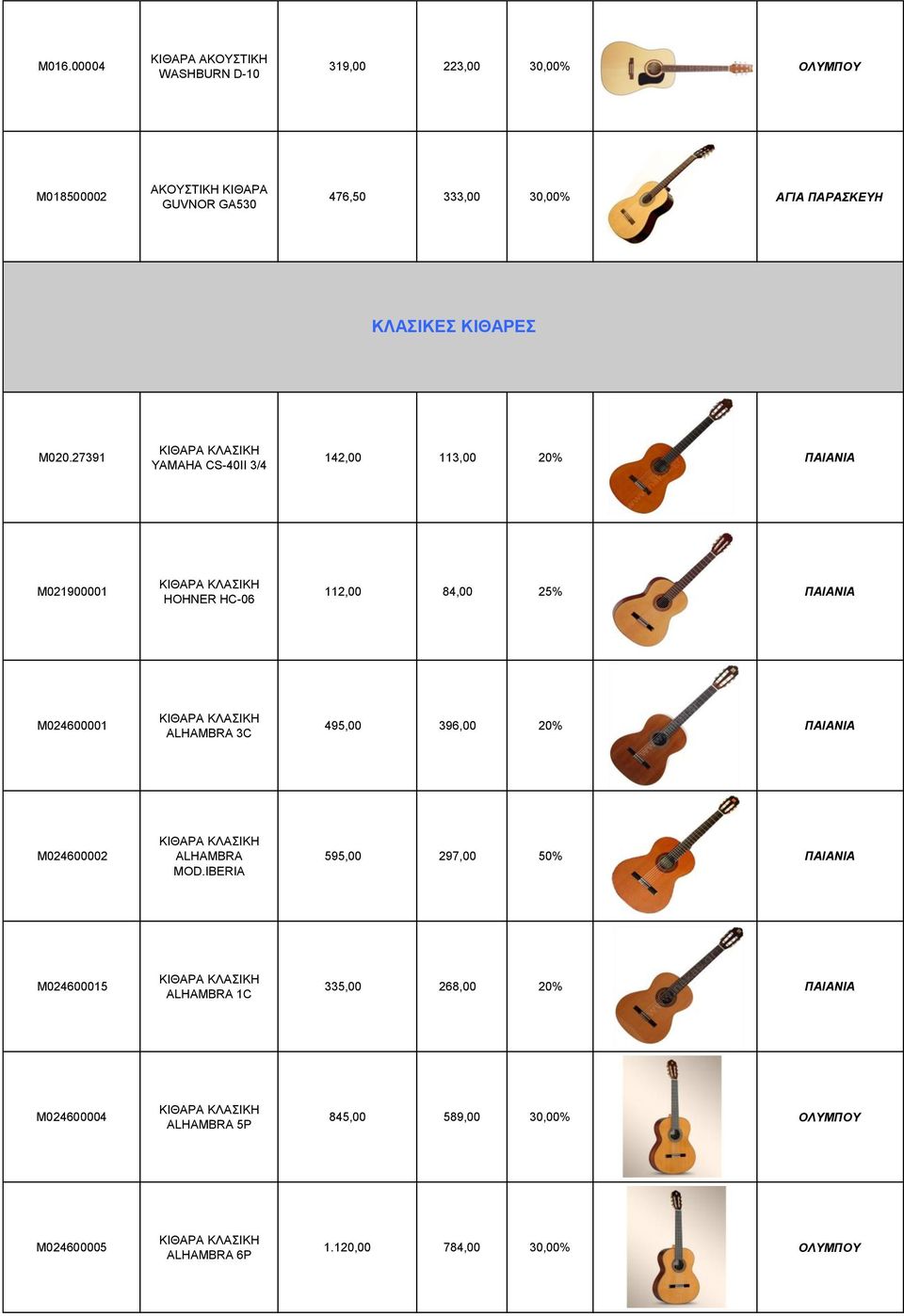 27391 KIΘAPA KΛAΣIKH YAMAHA CS-40II 3/4 142,00 113,00 20% ΠΑΙΑΝΙΑ M021900001 KIΘAPA KΛAΣIKH HOHNER HC-06 112,00 84,00 25% ΠΑΙΑΝΙΑ M024600001 KIΘAPA KΛAΣIKH