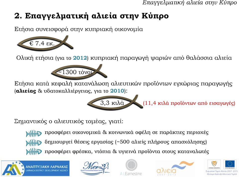 εγχώριας παραγωγής (αλιείας & υδατοκαλλιέργειας, για το 2010): 3,3 κιλά (11,4 κιλά προϊόντων από εισαγωγές) Σημαντικός ο αλιευτικός