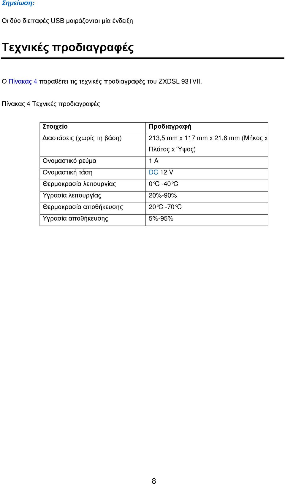 Πίνακας 4 Τεχνικές προδιαγραφές Στοιχείο Προδιαγραφή ιαστάσεις (χωρίς τη βάση) 213,5 mm x 117 mm x 21,6 mm