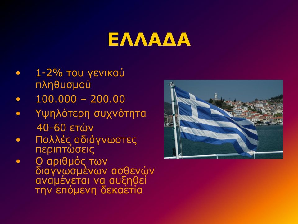 αδιάγνωστες περιπτώσεις Ο αριθμός των