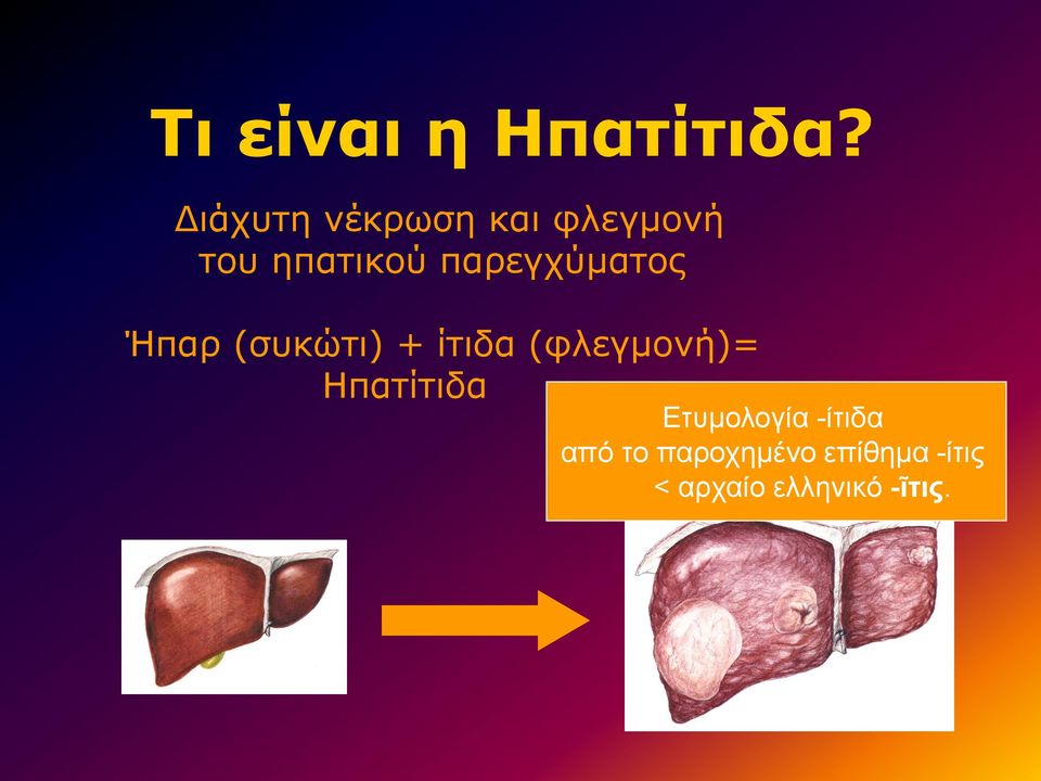 παρεγχύματος Ήπαρ (συκώτι) + ίτιδα (φλεγμονή)=