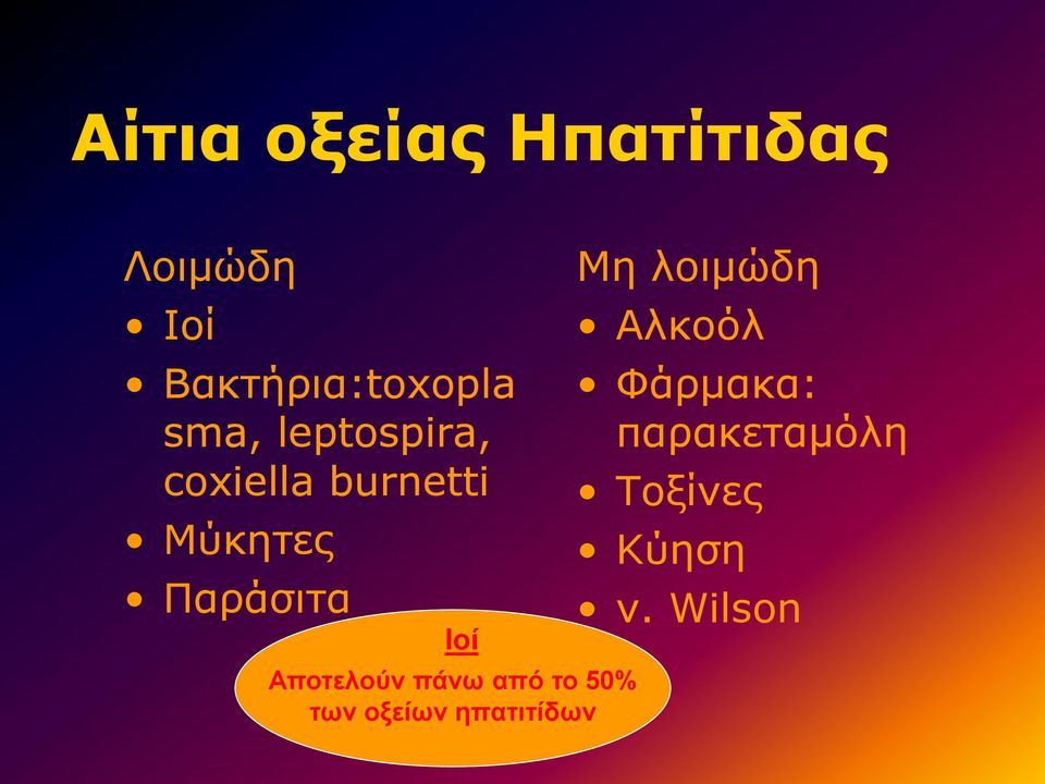 Ιοί Αποτελούν πάνω από το 50% των οξείων ηπατιτίδων Μη