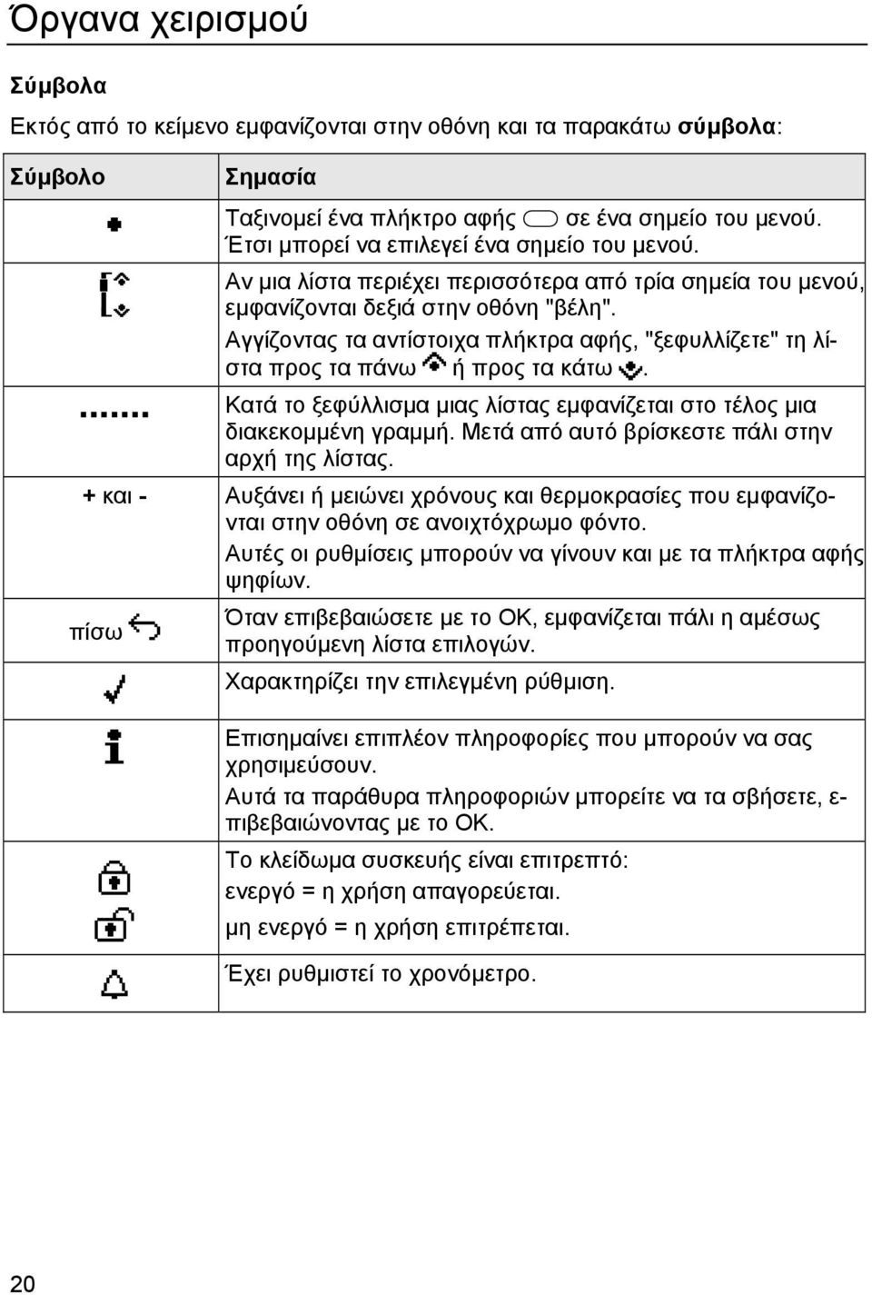 Αγγίζοντας τα αντίστοιχα πλήκτρα αφής, "ξεφυλλίζετε" τη λίστα προς τα πάνω % ή προς τα κάτω (. Κατά το ξεφύλλισµα µιας λίστας εµφανίζεται στο τέλος µια διακεκοµµένη γραµµή.