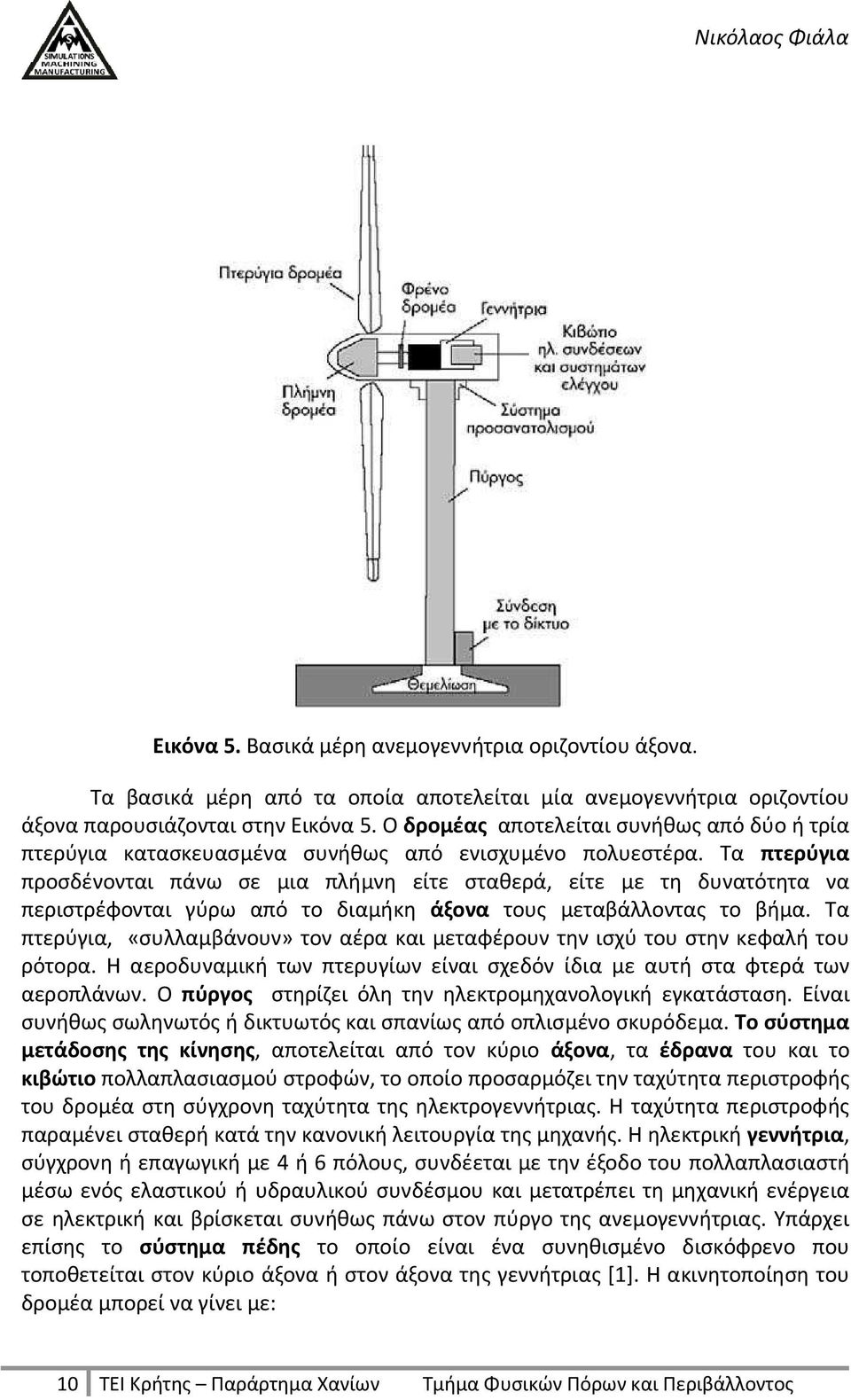 Τα πτερύγια προσδένονται πάνω σε μια πλήμνη είτε σταθερά, είτε με τη δυνατότητα να περιστρέφονται γύρω από το διαμήκη άξονα τους μεταβάλλοντας το βήμα.