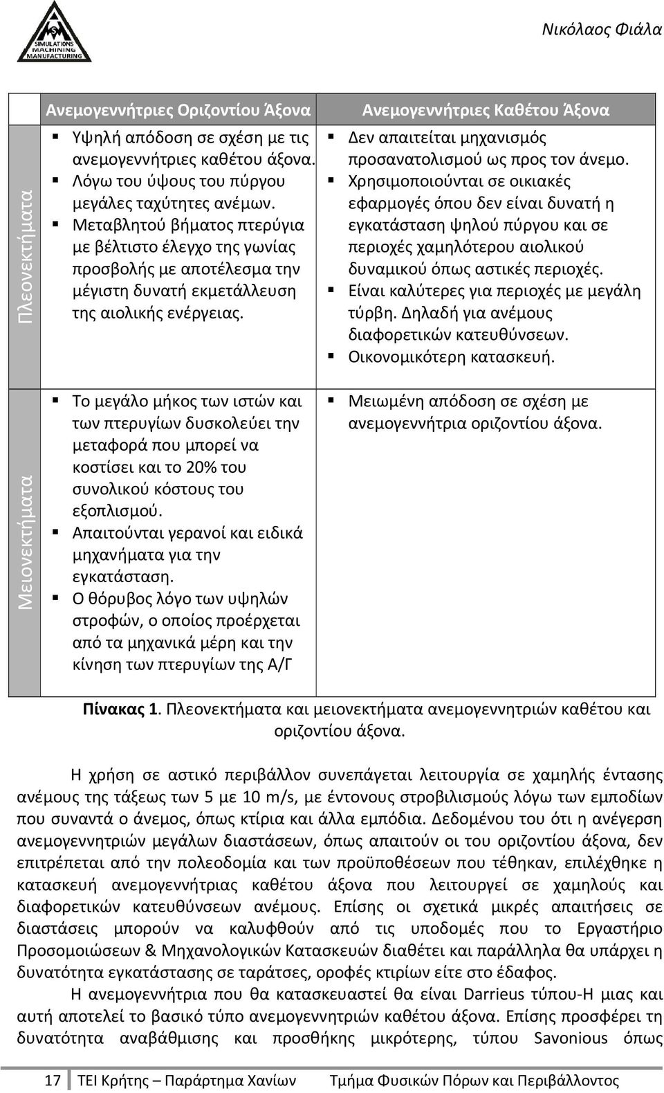 Ανεμογεννήτριες Καθέτου Άξονα Δεν απαιτείται μηχανισμός προσανατολισμού ως προς τον άνεμο.