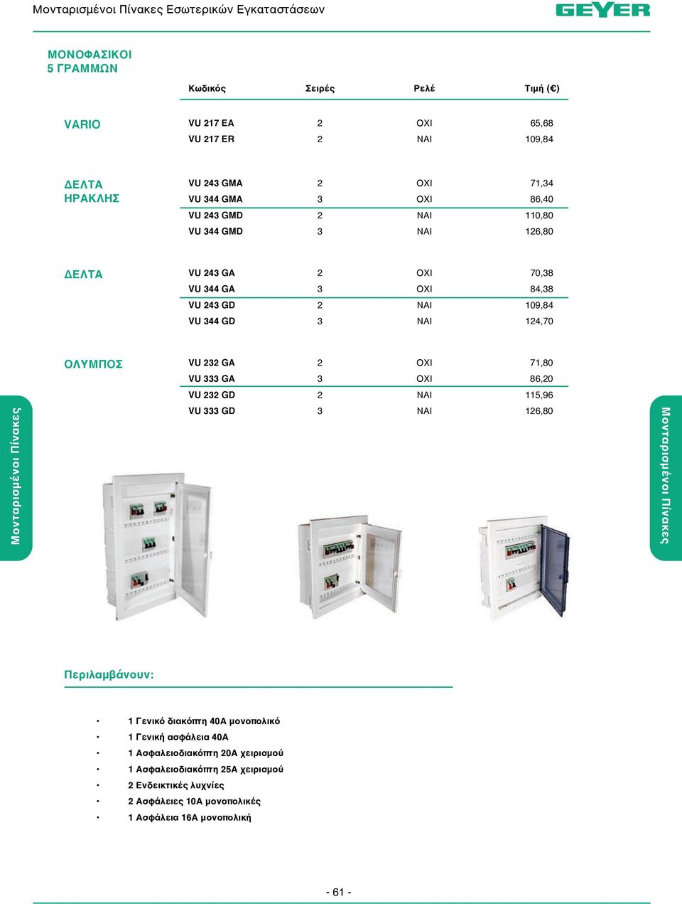 GA VU GA 71,80 86,0 VU GD 115,96 VU GD 16,80 Περιλαμβάνουν: 1 Γενικό διακόπτη 40Α μονοπολικό 1 Γενική ασφάλεια 40Α 1