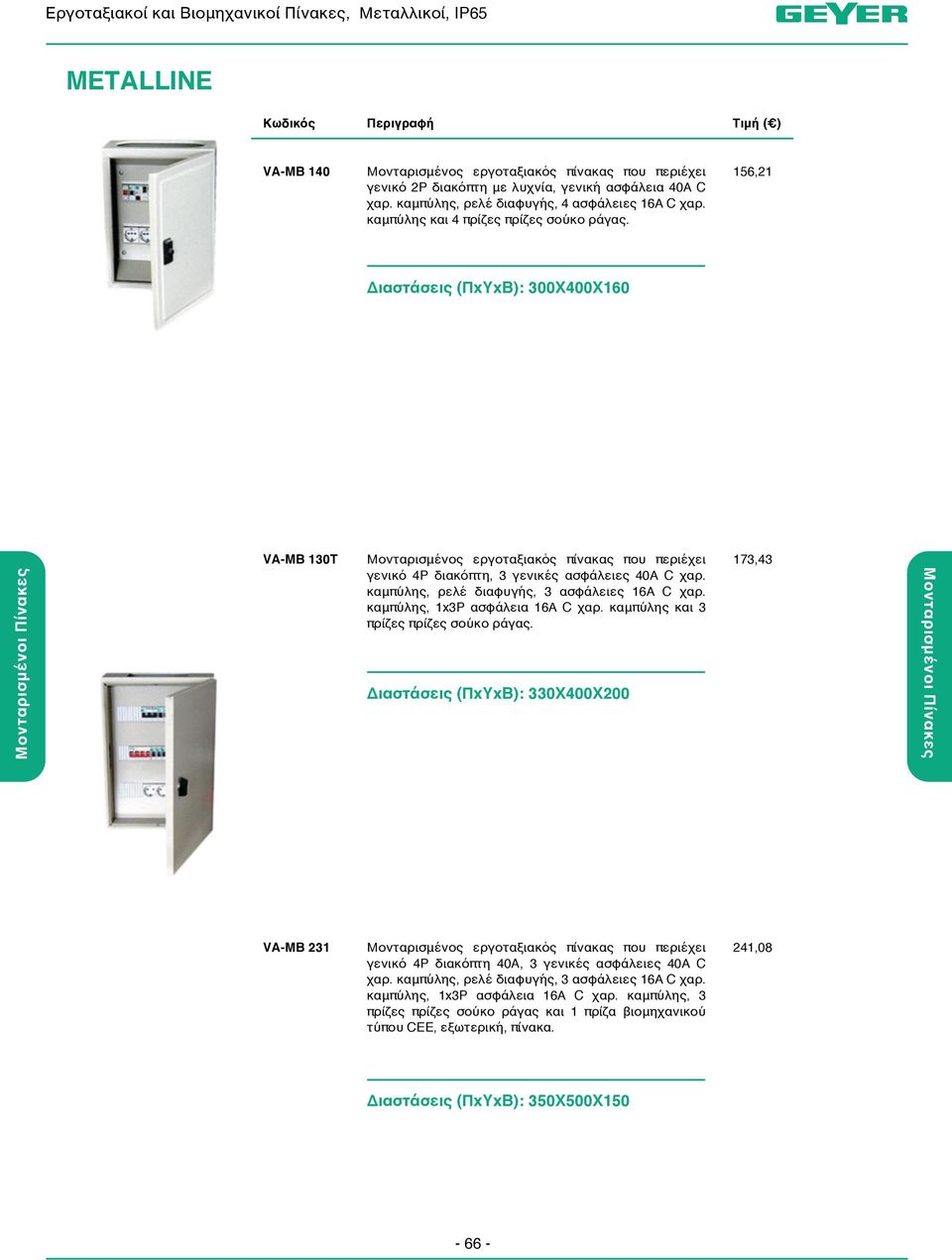 156,1 Διαστάσεις (ΠxYxB): 00X400X160 VA-MB 10T καμπύλης, ρελέ διαφυγής, ασφάλειες 16Α C χαρ. καμπύλης, 1xP ασφάλεια 16Α C χαρ. καμπύλης και πρίζες πρίζες σούκο ράγας.