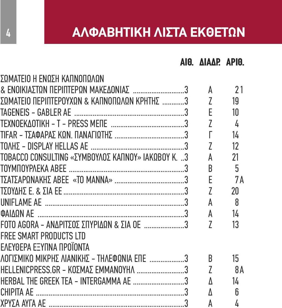 ..3 Α 21 ΤΟΥΜΠΟΥΡΛΕΚΑ ΑΒΕΕ...3 Β 5 ΤΣΑΤΣΑΡΩΝΑΚΗΣ ΑΒΕΕ «ΤΟ ΜΑΝΝΑ»...3 Ε 7Α ΤΣΟΥΔΗΣ Ε. & ΣΙΑ ΕΕ...3 Ζ 20 UNIFLAME ΑΕ...3 Α 8 ΦΑΙΔΩΝ ΑΕ...3 Α 14 FOTO AGORA - ΑΝΔΡΙΤΣΟΣ ΣΠΥΡΙΔΩΝ & ΣΙΑ ΟΕ.