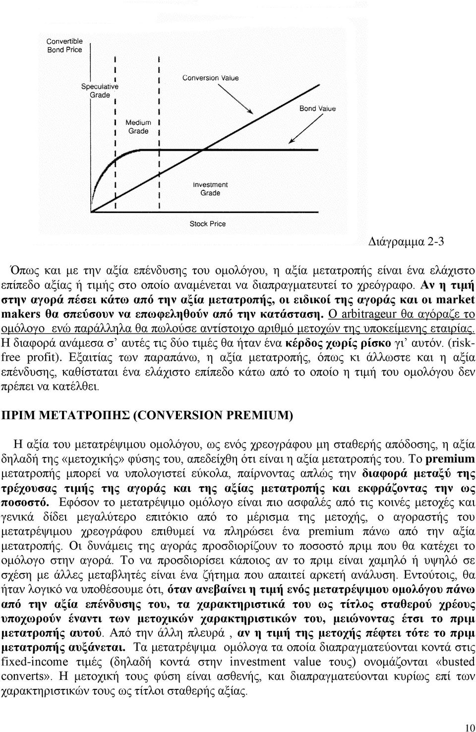 Ο arbitrageur θα αγόραζε το ομόλογο ενώ παράλληλα θα πωλούσε αντίστοιχο αριθμό μετοχών της υποκείμενης εταιρίας. Η διαφορά ανάμεσα σ αυτές τις δύο τιμές θα ήταν ένα κέρδος χωρίς ρίσκο γι αυτόν.