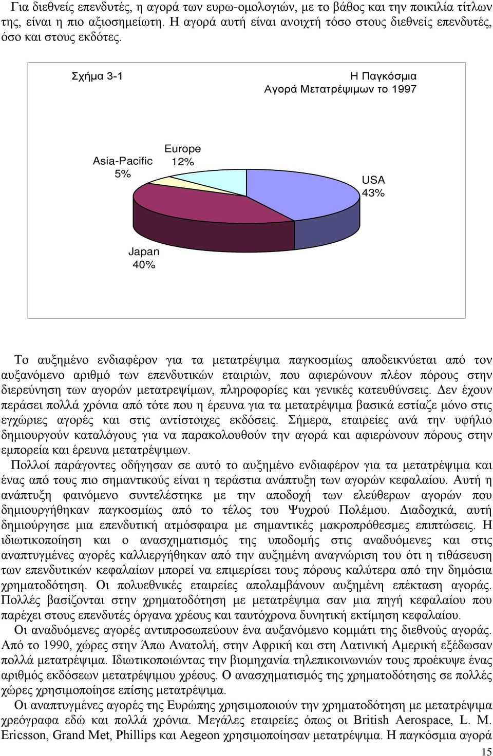 επενδυτικών εταιριών, που αφιερώνουν πλέον πόρους στην διερεύνηση των αγορών μετατρεψίμων, πληροφορίες και γενικές κατευθύνσεις.