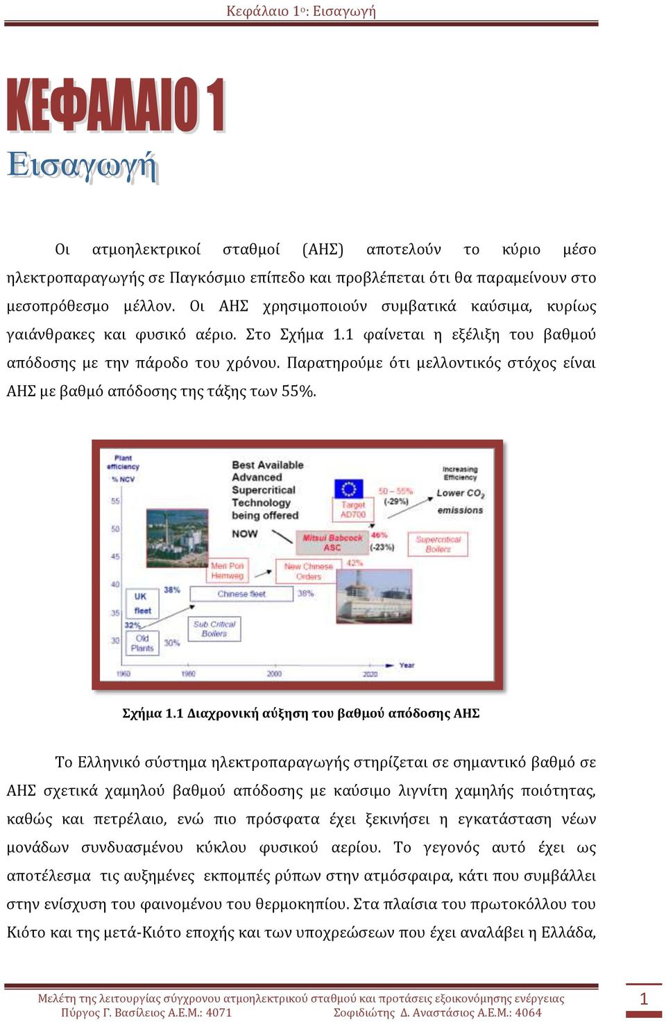 Παρατηρούμε ότι μελλοντικός στόχος είναι ΑΗΣ με βαθμό απόδοσης της τάξης των 55%. Σχήμα 1.