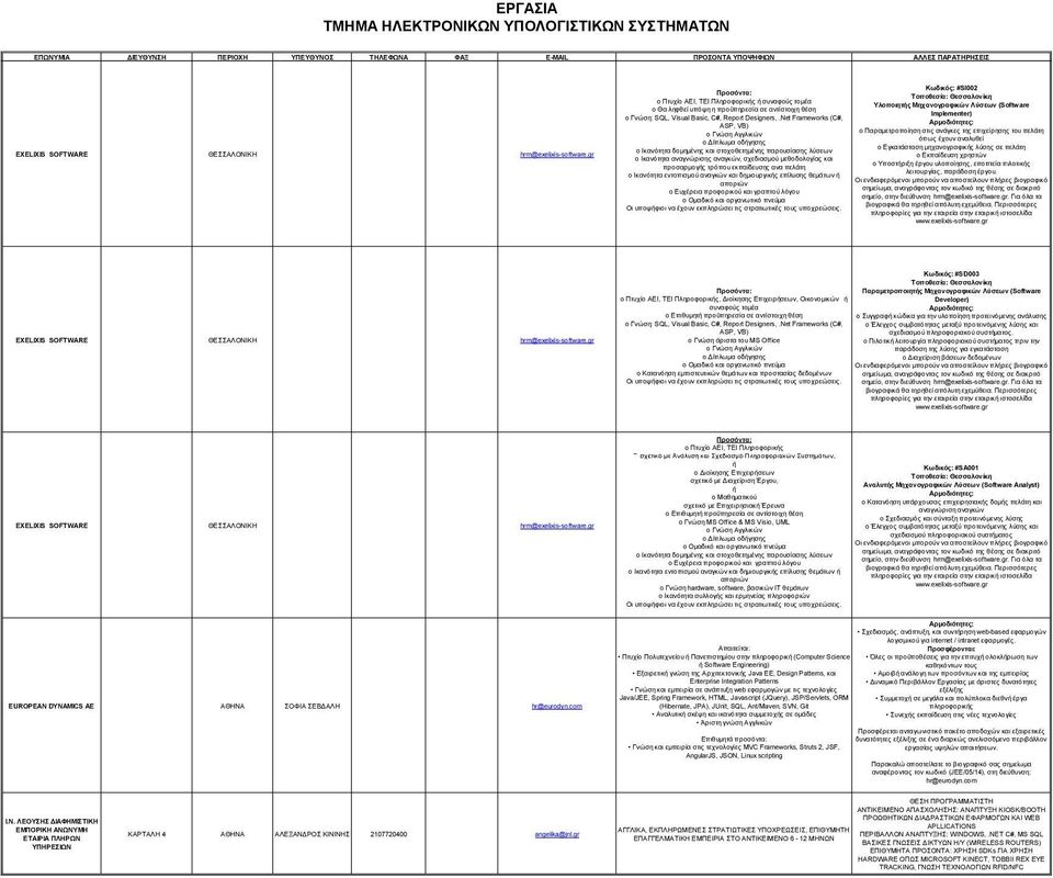 Net Frameworks (C#, ASP, VB) o Γνώση Αγγλικών o Δίπλωμα οδήγησης o Ικανότητα δομημένης και στοχοθετημένης παρουσίασης λύσεων o Ικανότητα αναγνώρισης αναγκών, σχεδιασμού μεθοδολογίας και προσαρμογής