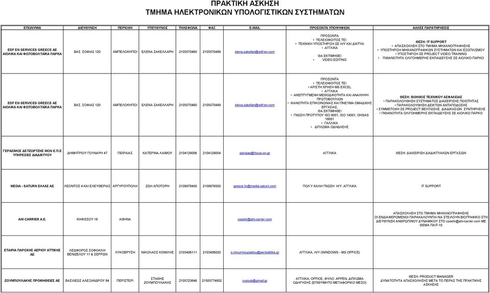 com ΠΡΟΣΟΝΤΑ ΤΕΛΕΙΟΦΟΙΤΟΣ ΤΕΙ ΤΕΧΝΙΚΗ ΥΠΟΣΤΗΡΙΞΗ ΣΕ Η/Υ ΚΑΙ ΔΙΚΤΥΑ ΑΓΓΛΙΚΑ ΘΑ ΕΚΤΙΜΗΘΕΙ VIDEO EDITING ΘΕΣΗ: IT SUPPORT ΑΠΑΣΧΟΛΗΣΗ ΣΤΟ ΤΜΗΜΑ ΜΗΧΑΝΟΓΡΑΦΗΣΗΣ ΥΠΟΣΤΗΡΙΞΗ ΜΗΧΑΝΟΓΡΑΦΙΚΩΝ ΣΥΣΤΗΜΑΤΩΝ ΚΑΙ