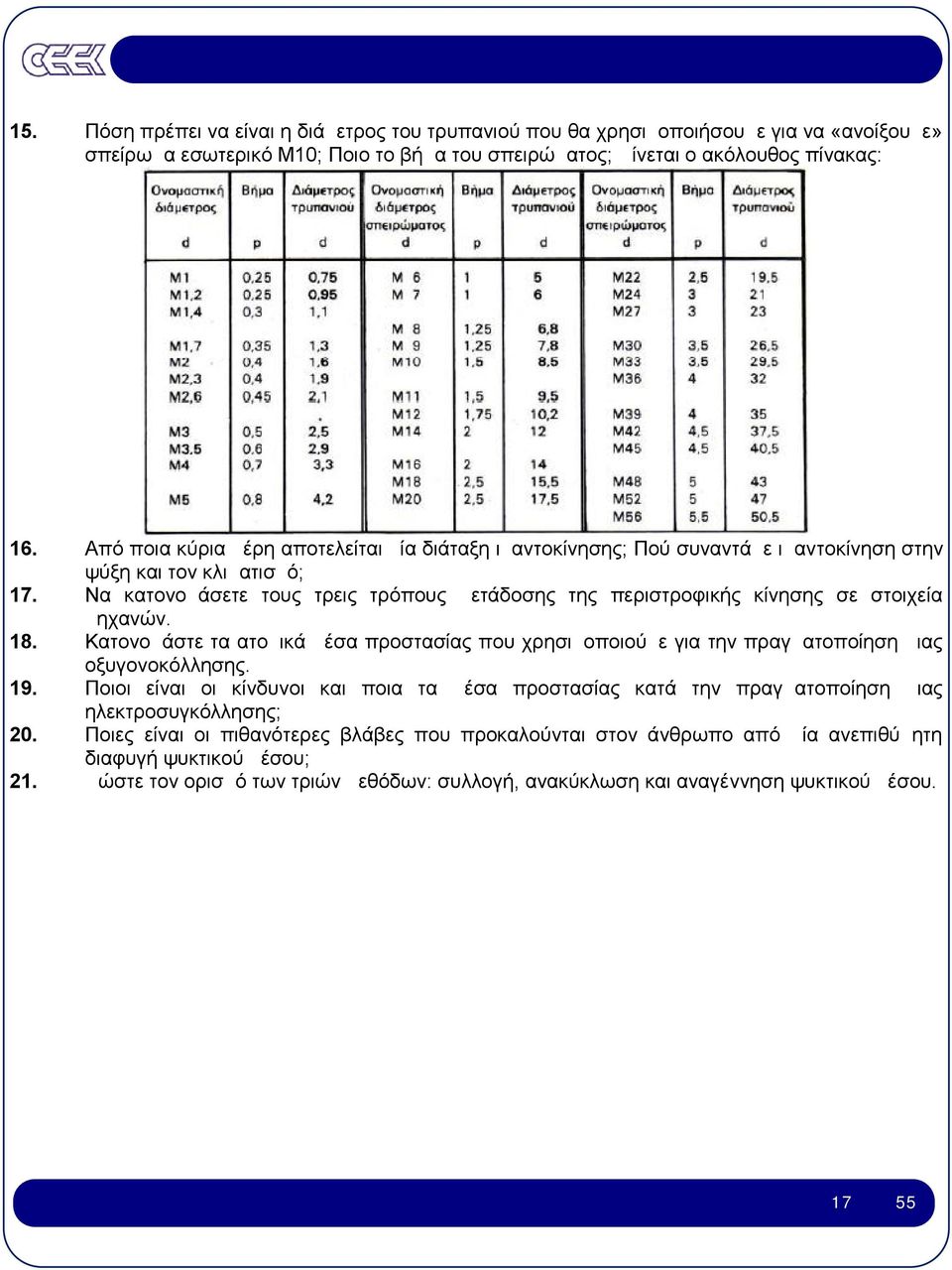 μηχανών. Κατονομάστε τα ατομικά μέσα προστασίας που χρησιμοποιούμε για την πραγματοποίηση μιας οξυγονοκόλλησης.