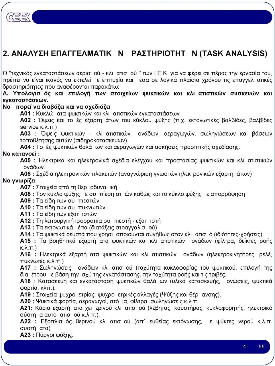 για να φέρει σε πέρας την εργασία του, πρέπει να είναι ικανός να εκτελεί με επιτυχία και μέσα σε λογικά πλαίσια χρόνου τις επαγγελματικές δραστηριότητες που αναφέρονται παρακάτω: Α.