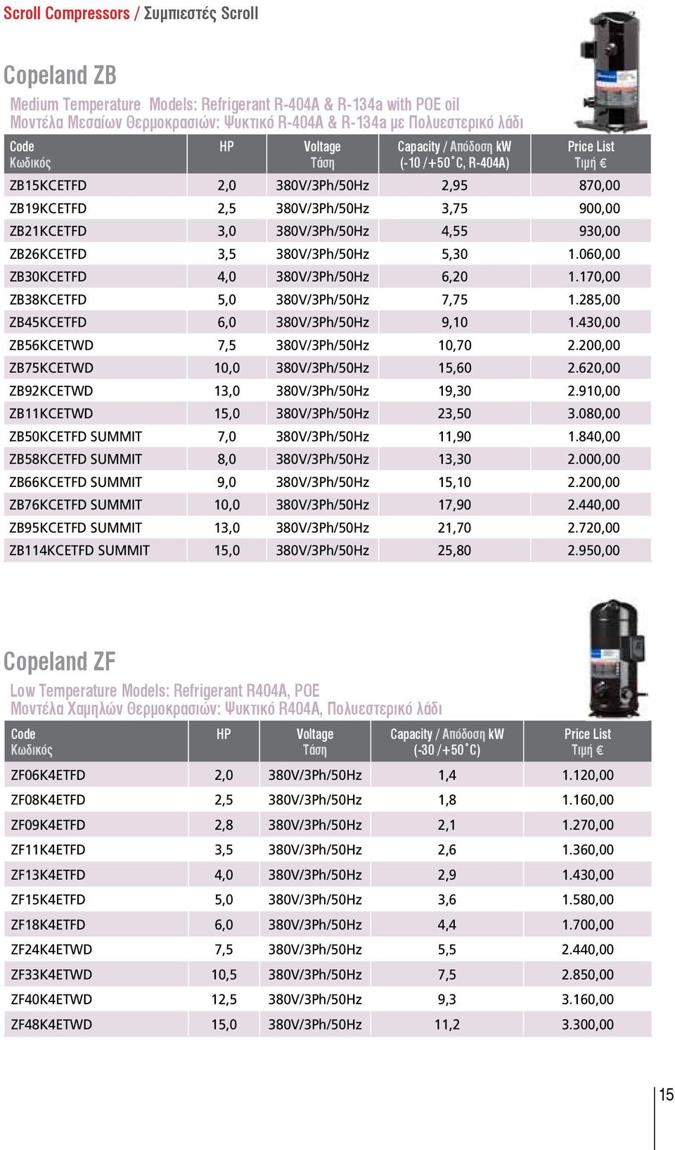 060,00 ZB30KCETFD 4,0 380V/3Ph/50Hz 6,20 1.170,00 ZB38KCETFD 5,0 380V/3Ph/50Hz 7,75 1.285,00 ZB45KCETFD 6,0 380V/3Ph/50Hz 9,10 1.430,00 ZB56KCETWD 7,5 380V/3Ph/50Hz 10,70 2.