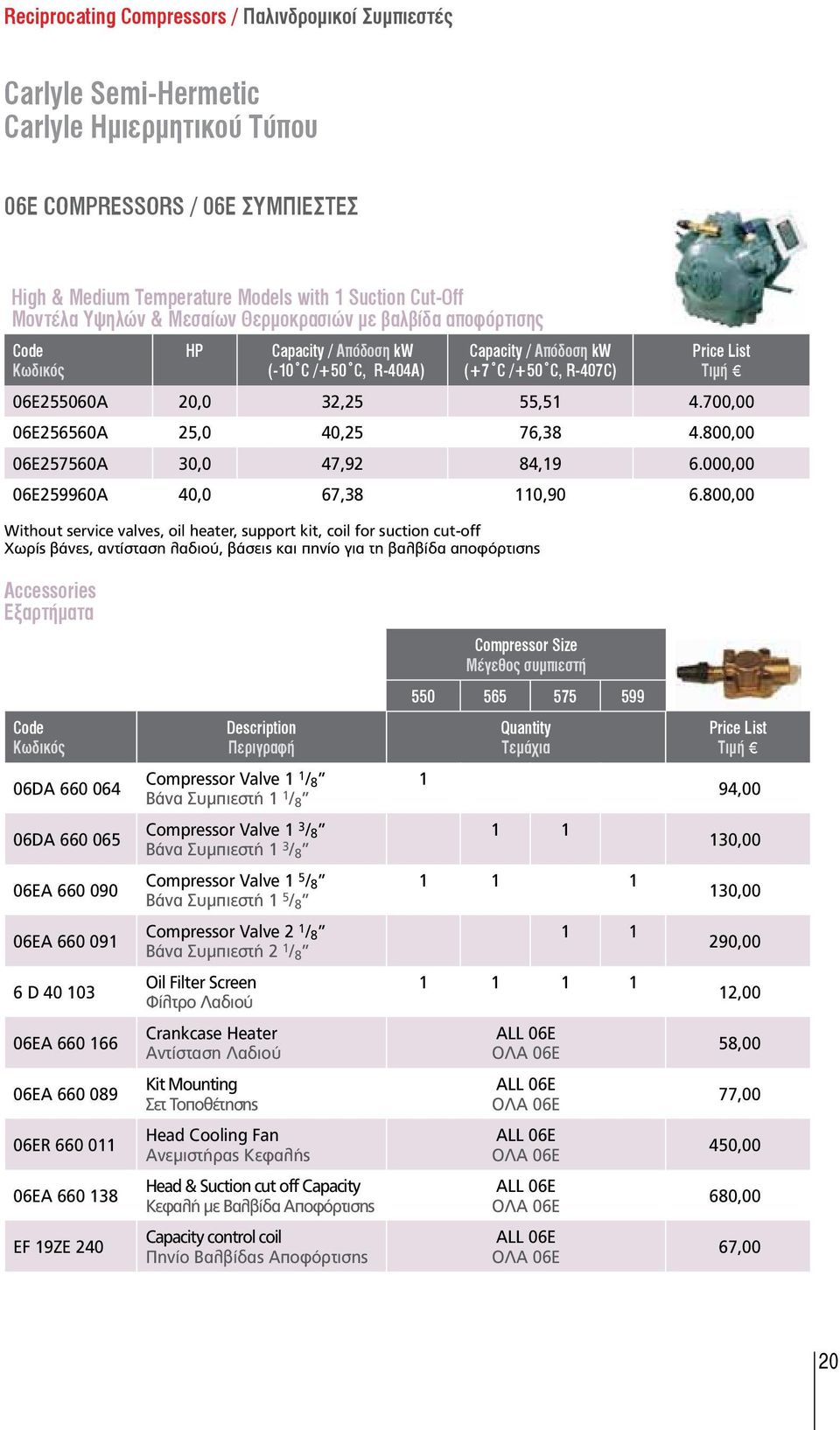 800,00 06E257560A 30,0 47,92 84,19 6.000,00 06E259960A 40,0 67,38 110,90 6.