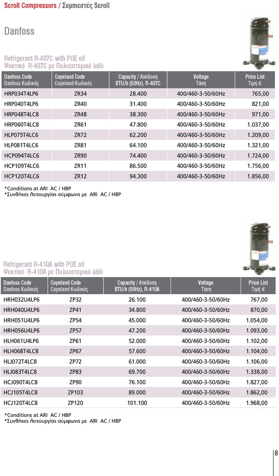 300 400/460-3-50/60Hz 971,00 HRP060T4LC8 ZR61 47.800 400/460-3-50/60Hz 1.037,00 HLP075T4LC6 ZR72 62.200 400/460-3-50/60Hz 1.209,00 HLP081T4LC6 ZR81 64.100 400/460-3-50/60Hz 1.