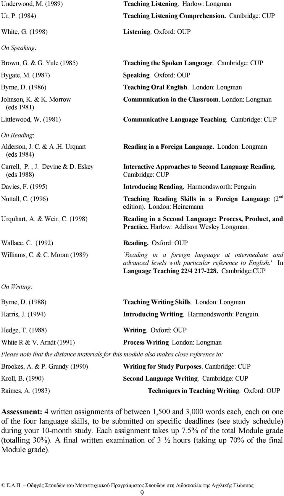 Eskey (eds 1988) Davies, F. (1995) Nuttall, C. (1996) Urquhart, A. & Weir, C. (1998) Wallace, C. (1992) Williams, C. & C. Moran (1989) Teaching the Spoken Language. Cambridge: CUP Speaking.