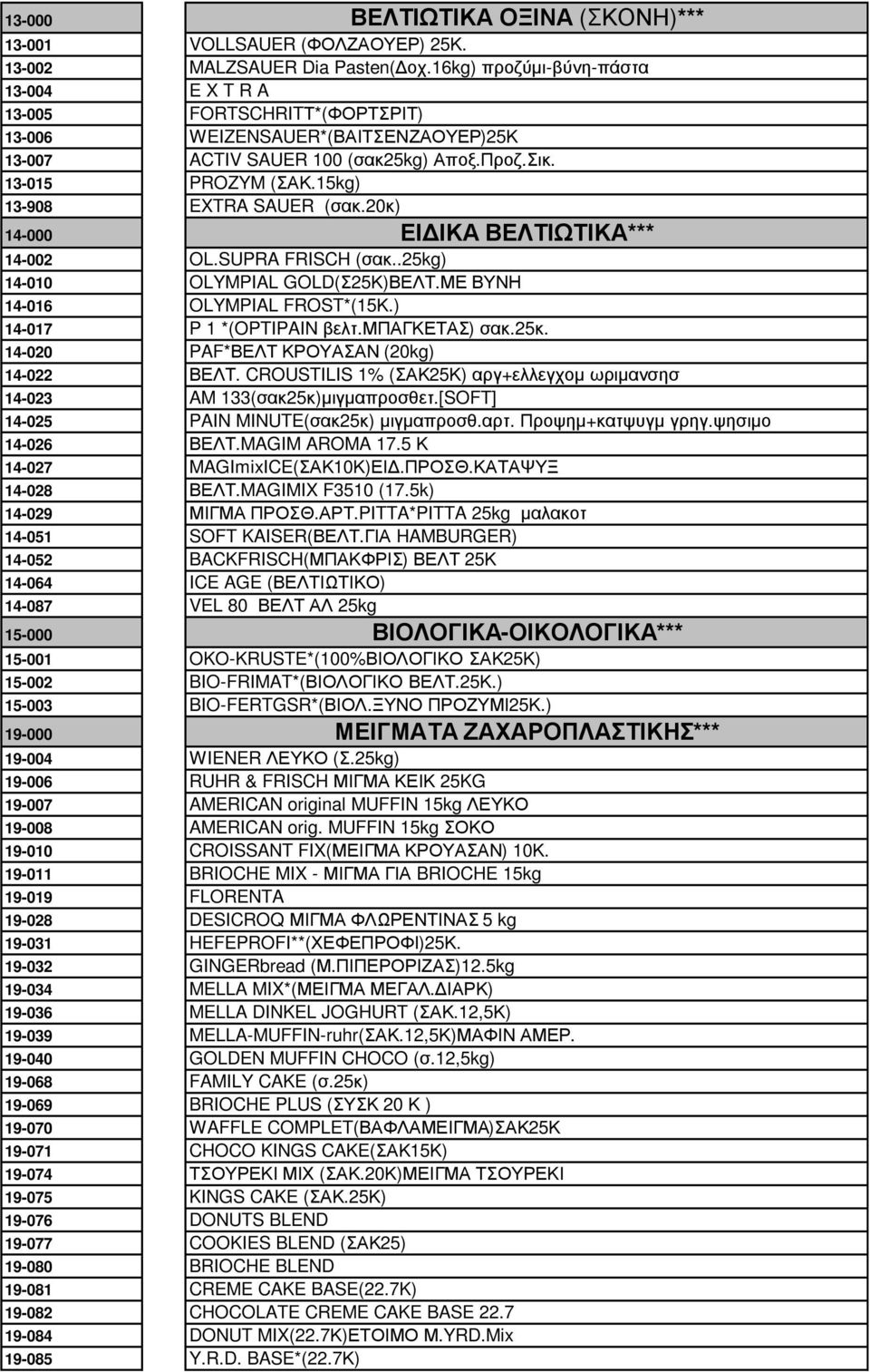 15kg) 13-908 EXTRA SAUER (σακ.20κ) 14-000 ΕΙ ΙΚΑ ΒΕΛΤΙΩΤΙΚΑ*** 14-002 OL.SUPRA FRISCH (σακ..25kg) 14-010 OLYMPIAL GOLD(Σ25Κ)ΒΕΛΤ.ΜΕ ΒΥΝΗ 14-016 OLYMPIAL FROST*(15Κ.) 14-017 P 1 *(OPTIPAIN βελτ.