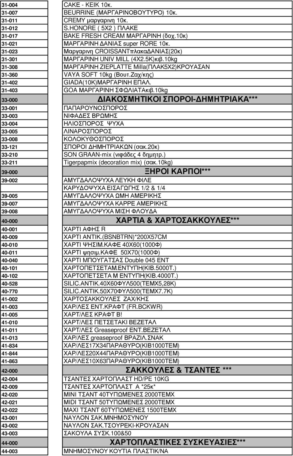 10kg 31-308 ΜΑΡΓΑΡΙΝΗ ZIEPLATTE Milla(ΠΛΑΚ5Χ2)ΚΡΟΥΑΣΑΝ 31-360 VAYA SOFT 10kg (Βουτ.Ζαχ/κης) 31-402 GIADA(10Κ)ΜΑΡΓΑΡΙΝΗ ΕΠΑΛ. 31-403 GOA ΜΑΡΓΑΡΙΝΗ ΣΦΩΛΙΑΤΑκιβ.