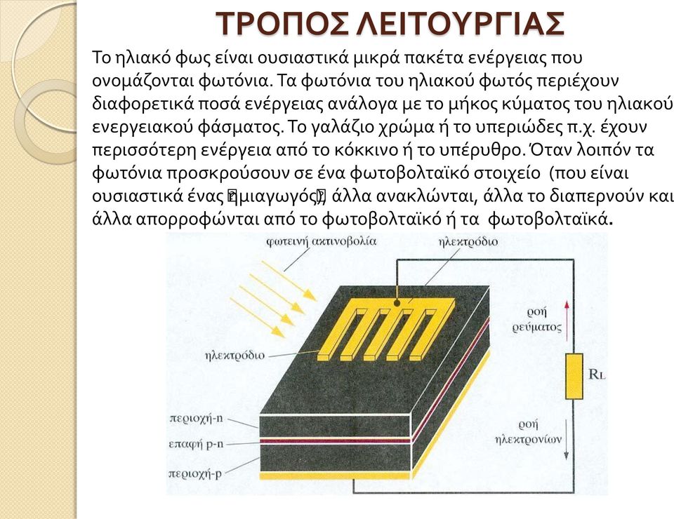Το γαλάζιο χρώμα ή το υπεριώδες π.χ. έχουν περισσότερη ενέργεια από το κόκκινο ή το υπέρυθρο.