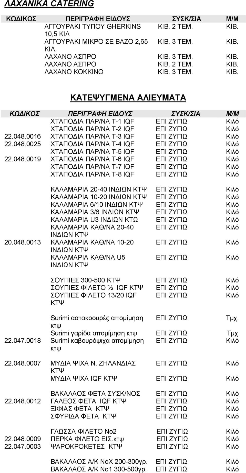 048.0019 ΧΤΑΠΟΔΙΑ ΠΑΡ/ΝΑ Τ-6 IQF ΕΠΙ ΖΥΓΙΩ ΧΤΑΠΟΔΙΑ ΠΑΡ/ΝΑ Τ-7 IQF ΕΠΙ ΖΥΓΙΩ ΧΤΑΠΟΔΙΑ ΠΑΡ/ΝΑ Τ-8 IQF ΕΠΙ ΖΥΓΙΩ ΚΑΛΑΜΑΡΙΑ 20-40 ΙΝΔΙΩΝ ΚΤΨ ΕΠΙ ΖΥΓΙΩ ΚΑΛΑΜΑΡΙΑ 10-20 ΙΝΔΙΩΝ ΚΤΨ ΕΠΙ ΖΥΓΙΩ ΚΑΛΑΜΑΡΙΑ 6/10