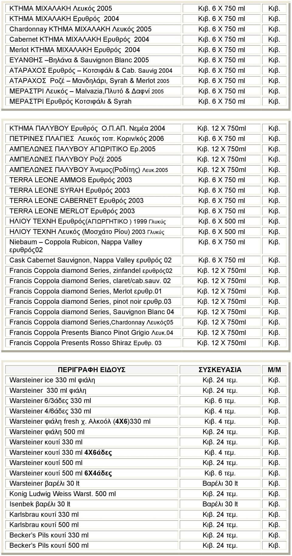6 X 750 ml Κιβ. MEΡΑΣΤΡΙ Λευκός Malvazia,Πλυτό & Δαφνί 2005 Κιβ. 6 X 750 ml Κιβ. MEΡΑΣΤΡΙ Ερυθρός Κοτσιφάλι & Syrah Κιβ. 6 X 750 ml Κιβ. ΚΤΗΜΑ ΠΑΛΥΒΟΥ Ερυθρός Ο.Π.ΑΠ. Νεμέα 2004 Κιβ. 12 X 750ml Κιβ.