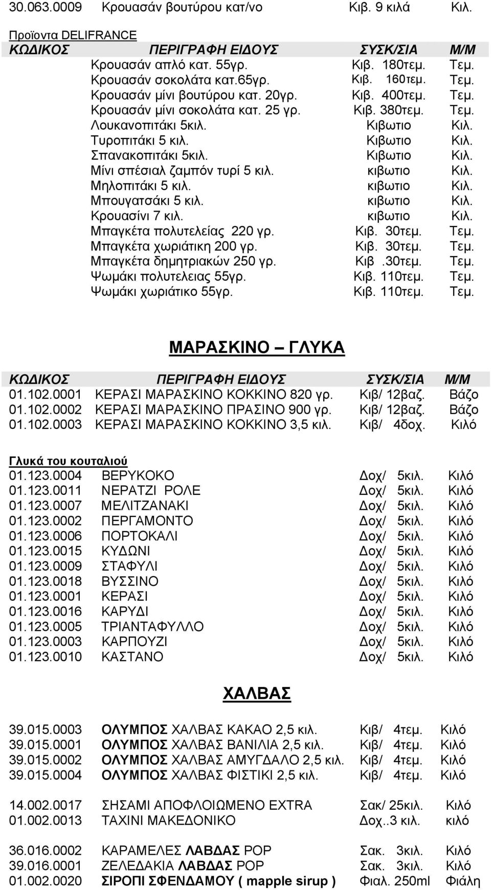 κιβωτιο Κιλ. Μηλοπιτάκι 5 κιλ. κιβωτιο Κιλ. Μπουγατσάκι 5 κιλ. κιβωτιο Κιλ. Κρουασίνι 7 κιλ. κιβωτιο Κιλ. Μπαγκέτα πολυτελείας 220 γρ. Κιβ. 30τεμ. Τεμ. Μπαγκέτα χωριάτικη 200 γρ. Κιβ. 30τεμ. Τεμ. Μπαγκέτα δημητριακών 250 γρ.