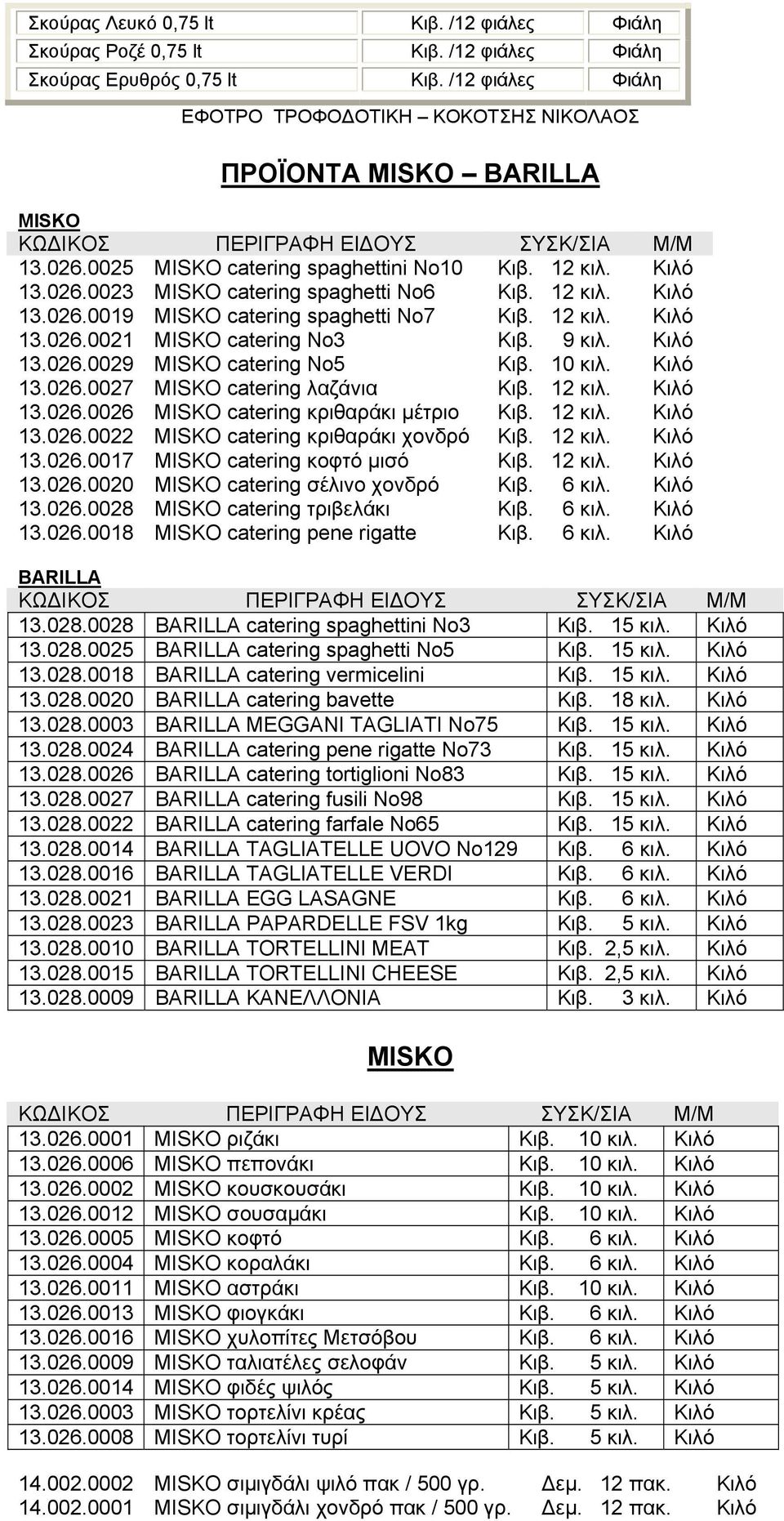 12 κιλ. 13.026.0021 MISKO catering No3 Κιβ. 9 κιλ. 13.026.0029 MISKO catering No5 Κιβ. 10 κιλ. 13.026.0027 MISKO catering λαζάνια Κιβ. 12 κιλ. 13.026.0026 MISKO catering κριθαράκι μέτριο Κιβ. 12 κιλ. 13.026.0022 MISKO catering κριθαράκι χονδρό Κιβ.