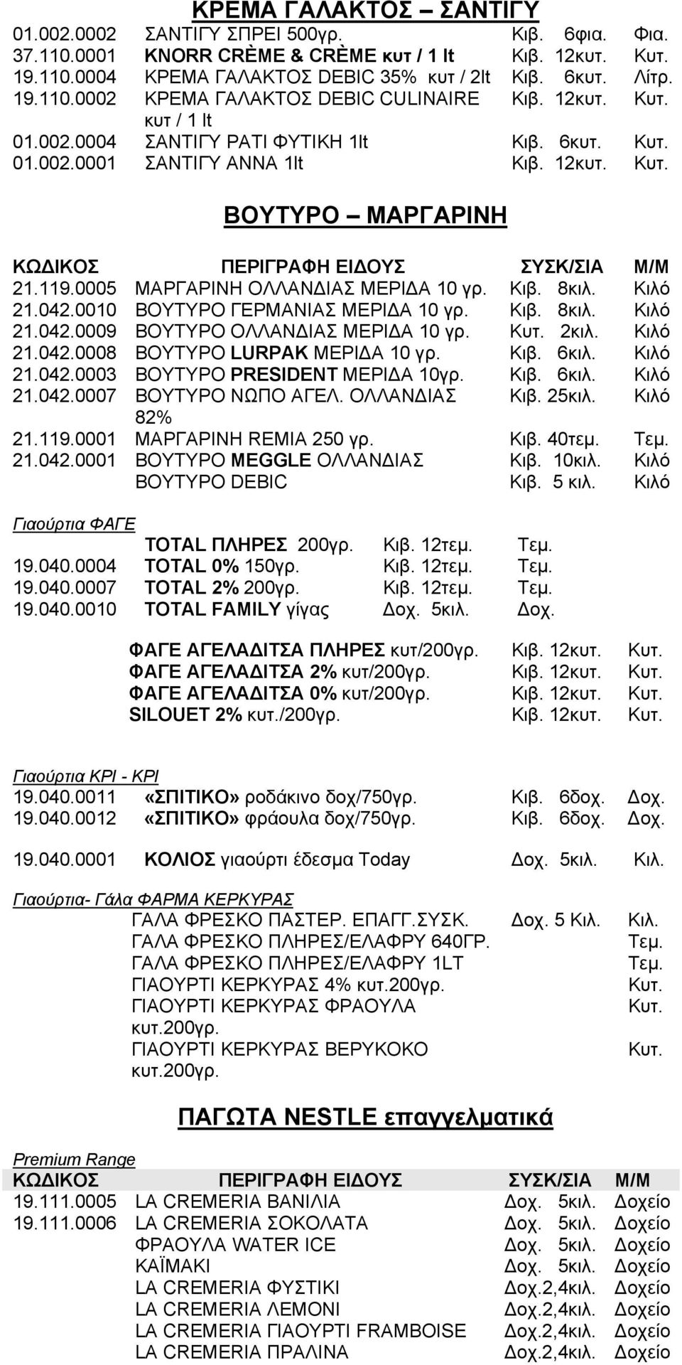 0010 ΒΟΥΤΥΡΟ ΓΕΡΜΑΝΙΑΣ ΜΕΡΙΔΑ 10 γρ. Κιβ. 8κιλ. 21.042.0009 ΒΟΥΤΥΡΟ ΟΛΛΑΝΔΙΑΣ ΜΕΡΙΔΑ 10 γρ. Κυτ. 2κιλ. 21.042.0008 ΒΟΥΤΥΡΟ LURPAK ΜΕΡΙΔΑ 10 γρ. Κιβ. 6κιλ. 21.042.0003 ΒΟΥΤΥΡΟ PRESIDENT ΜΕΡΙΔΑ 10γρ.