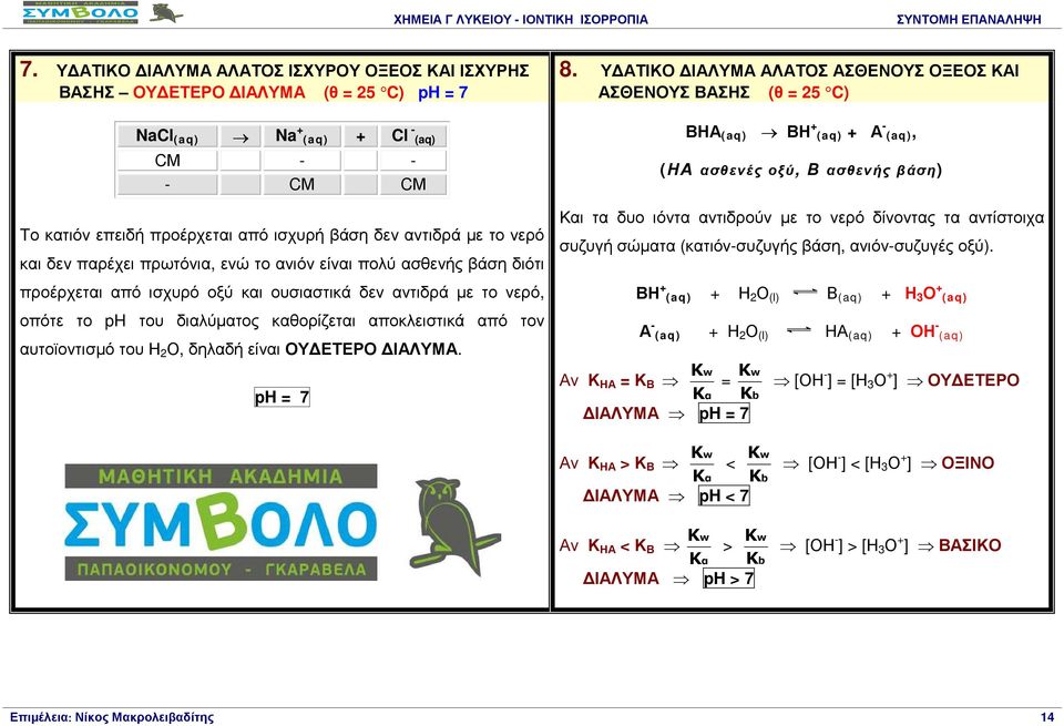 του Η 2 Ο, δηλαδή είναι ΟΥ ΕΤΕΡΟ ΙΑΛΥΜΑ. ph = 7 8.