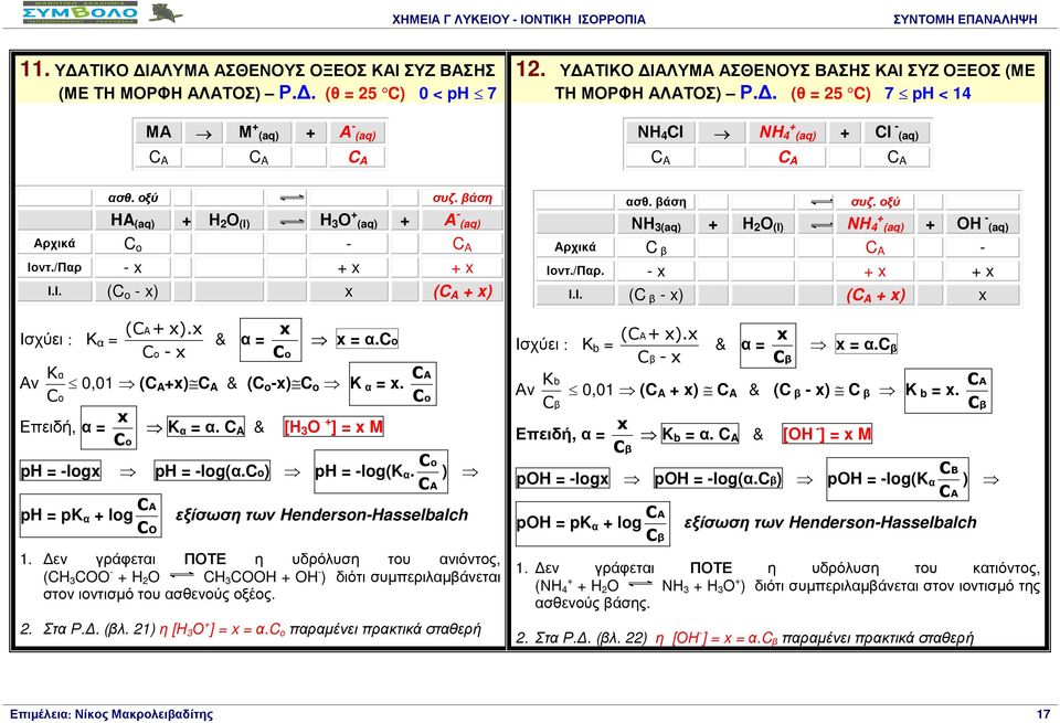 o o o Kα Αν 0,01 (A ) A & ( o ) o Κ α =. o Επειδή, α = Kα = α. A & [Η 3 Ο ] = M o o ph = log ph = log(α.o) ph = log(k α. ) A A ph = pk α log εξίσωση των HendersonHasselbalch O 1.