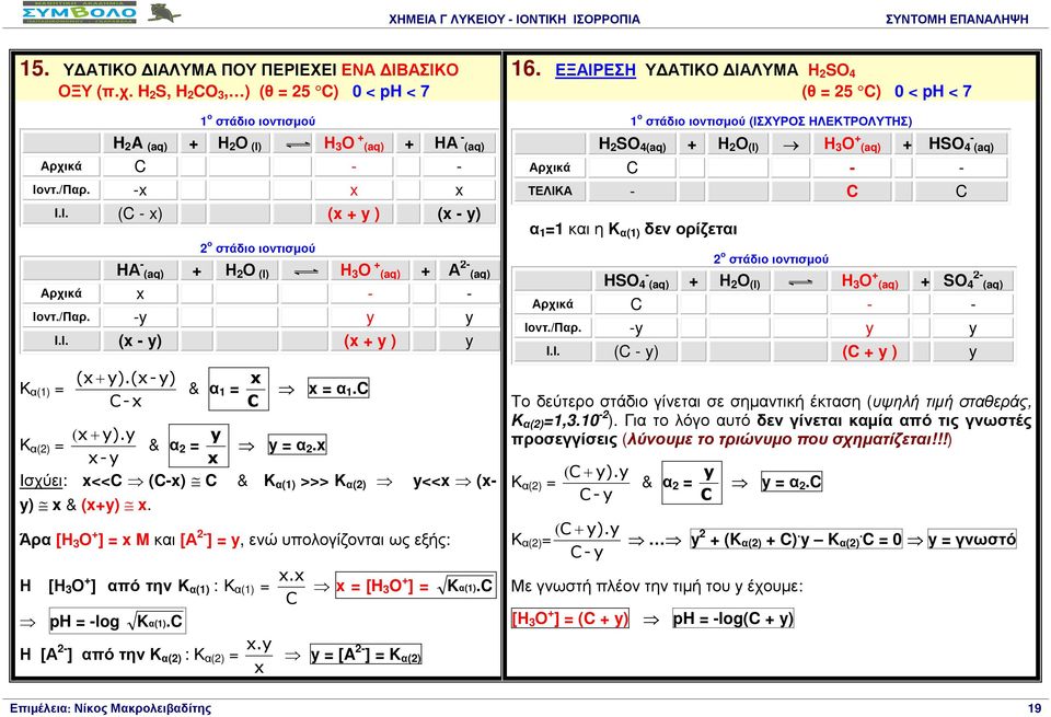 Άρα [Η 3 Ο ] = M και [Α 2 ] = y, ενώ υπολογίζονται ως εξής: 16.