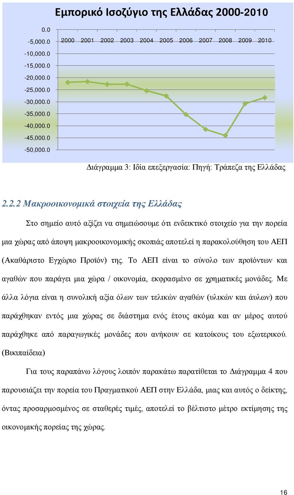 ενδεικτικό στοιχείο για την πορεία μια χώρας από άποψη μακροοικονομικής σκοπιάς αποτελεί η παρακολούθηση του ΑΕΠ (Ακαθάριστο Εγχώριο Προϊόν) της.