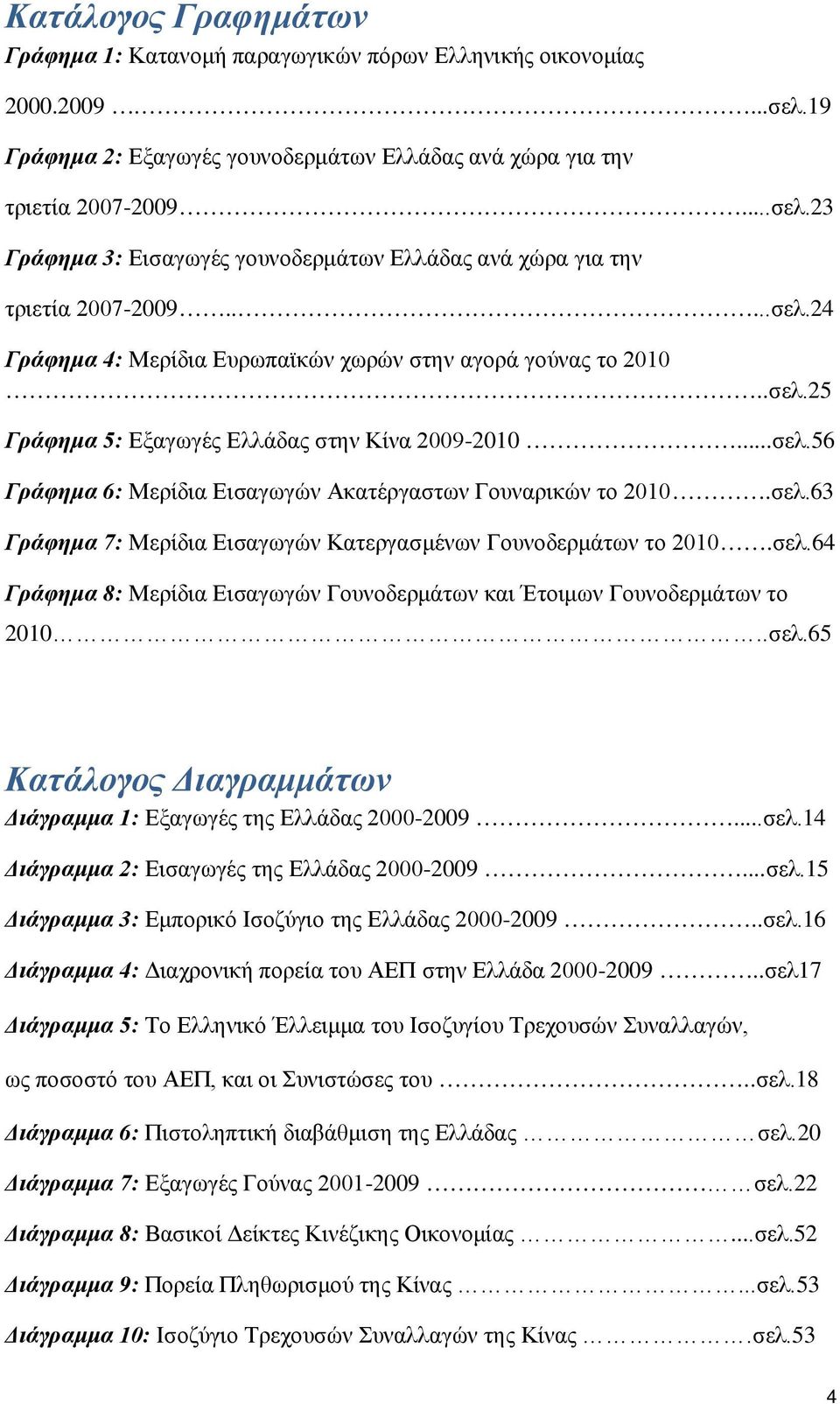 σελ.63 Γράφημα 7: Μερίδια Εισαγωγών Κατεργασμένων Γουνοδερμάτων το 2010.σελ.64 Γράφημα 8: Μερίδια Εισαγωγών Γουνοδερμάτων και Έτοιμων Γουνοδερμάτων το 2010..σελ.65 Κατάλογος Διαγραμμάτων Διάγραμμα 1: Εξαγωγές της Ελλάδας 2000-2009.