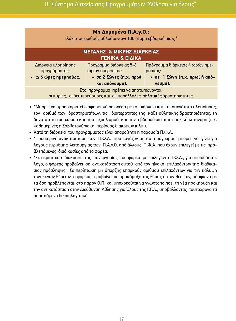 χ. πρωί ή απόγευμα). και απόγευμα). Στο πρόγραμμα πρέπει να αποτυπώνονται: οι κύριες, οι δευτερεύουσες και οι παράλληλες αθλητικές δραστηριότητες.