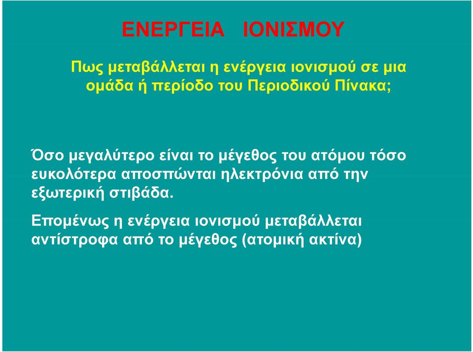 αποσπώνται ηλεκτρόνια από την εξωτερική στιβάδα.