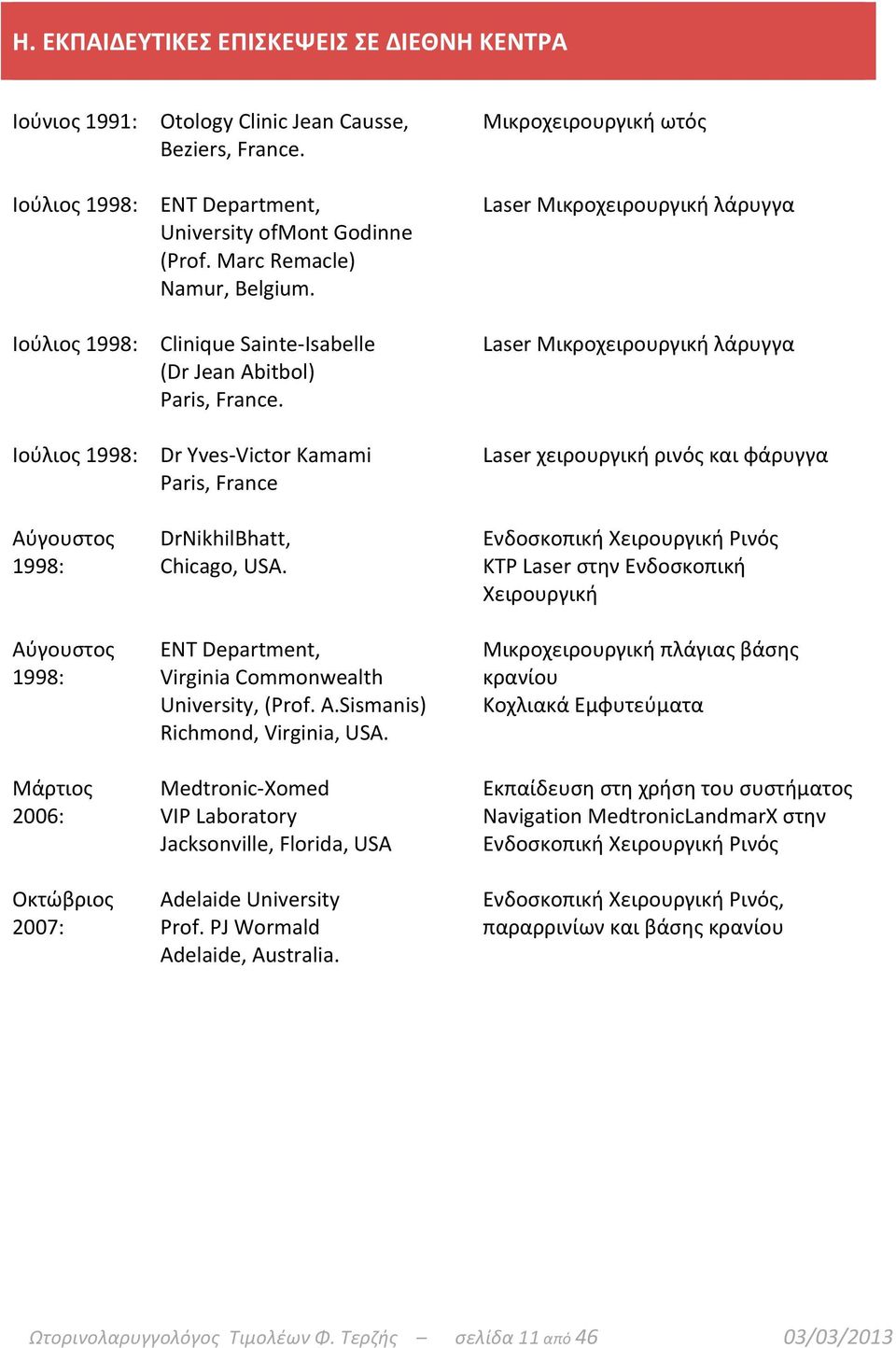 Dr Yves- Victor Kamami Paris, France DrNikhilBhatt, Chicago, USA. ENT Department, Virginia Commonwealth University, (Prof. A.Sismanis) Richmond, Virginia, USA.