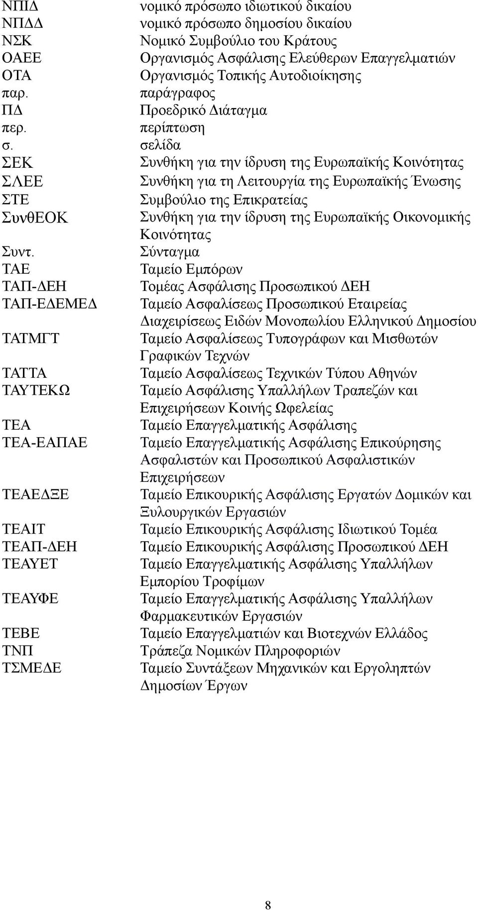 σελίδα ΣΕΚ Συνθήκη για την ίδρυση της Ευρωπαϊκής Κοινότητας ΣΛΕΕ Συνθήκη για τη Λειτουργία της Ευρωπαϊκής Ένωσης ΣΤΕ Συμβούλιο της Επικρατείας ΣυνθΕΟΚ Συνθήκη για την ίδρυση της Ευρωπαϊκής