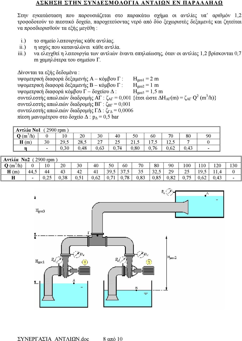 ) να ελεγχθεί η λειτουργία των αντλιών έναντι σπηλαίωσης, όταν οι αντλίες 1,2 βρίσκονται 0,7 m χαμηλότερα του σημείου Γ.