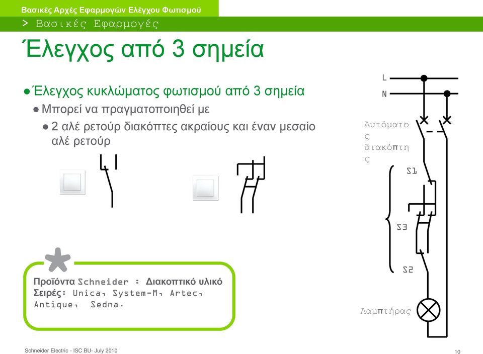 έναν μεσαίο αλέ ρετούρ Αυτόματο ς διακόπτη ς S1 S3 Προϊόντα Schneider :