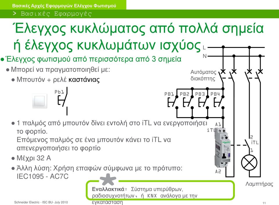 ενεργοποιήσει το φορτίο.