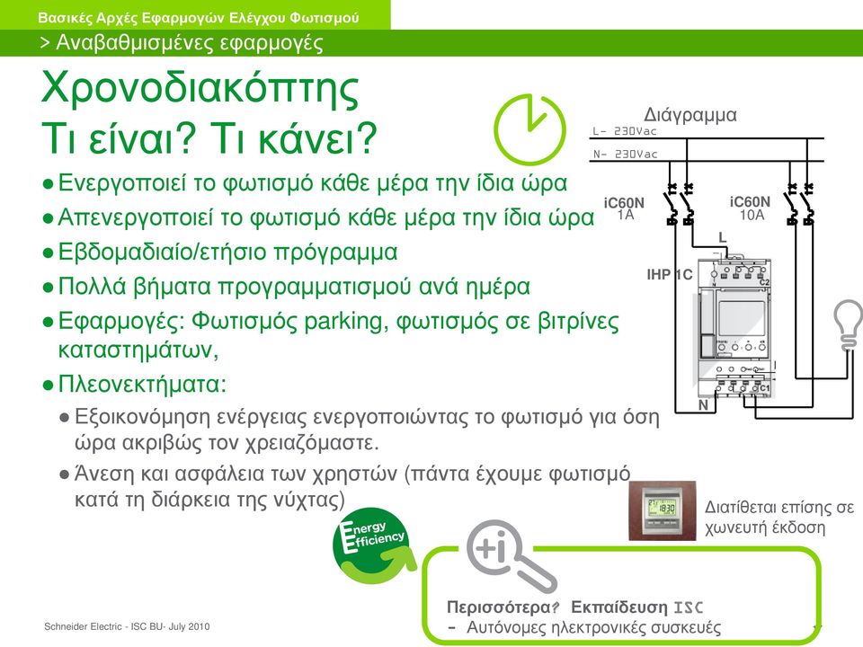 ημέρα Εφαρμογές: Φωτισμός parking, φωτισμός σε βιτρίνες καταστημάτων, Πλεονεκτήματα: Εξοικονόμηση ενέργειας ενεργοποιώντας το φωτισμό για όση ώρα ακριβώς