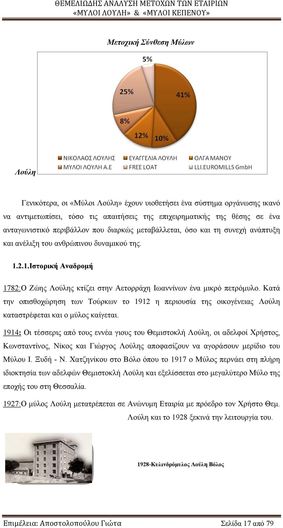 Κατά την οπισθοχώρηση των Τούρκων το 1912 η περιουσία της οικογένειας Λούλη καταστρέφεται και ο μύλος καίγεται.