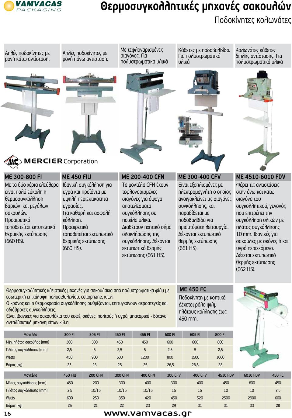 Για πολυστρωματικά υλικά Corporation ΜΕ 300-800 FΙ Με τα δύο χέρια ελεύθερα είναι πολύ εύκολη η θερμοσυγκόλληση βαριών και μεγάλων σακουλών.