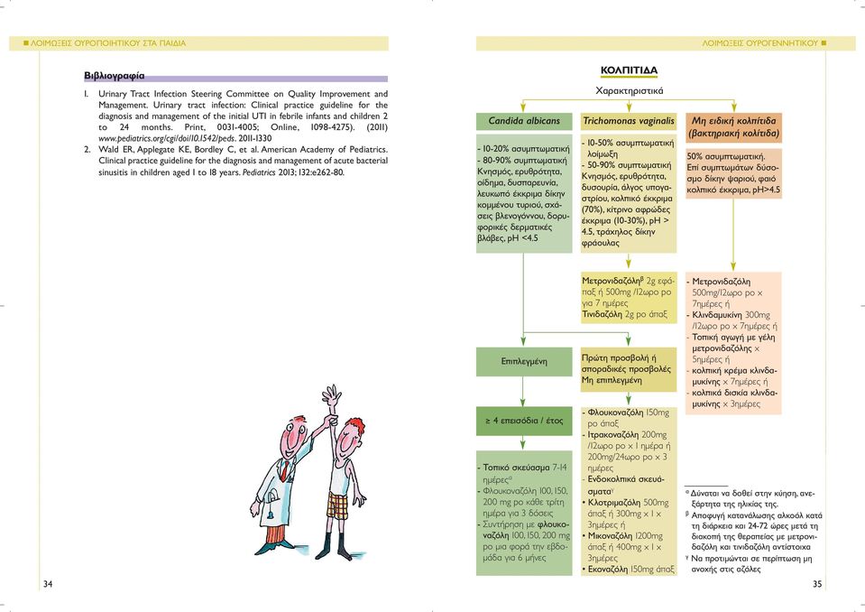 (2011) www.pediatrics.org/cgi/doi/10.1542/peds. 2011-1330 2. Wald ER, Applegate KE, Bordley C, et al. American Academy of Pediatrics.