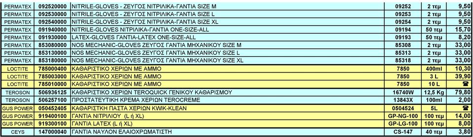 ONE-SIZE-ALL 09193 50 τεμ 8,20 PERMATEX 853080000 NOS MECHANIC-GLOVES ΖΕΥΓΟΣ ΓΑΝΤΙΑ ΜΗΧΑΝΙΚΟΥ SIZE M 85308 2 τεμ 33,00 PERMATEX 853130000 NOS MECHANIC-GLOVES ΖΕΥΓΟΣ ΓΑΝΤΙΑ ΜΗΧΑΝΙΚΟΥ SIZE L 85313 2