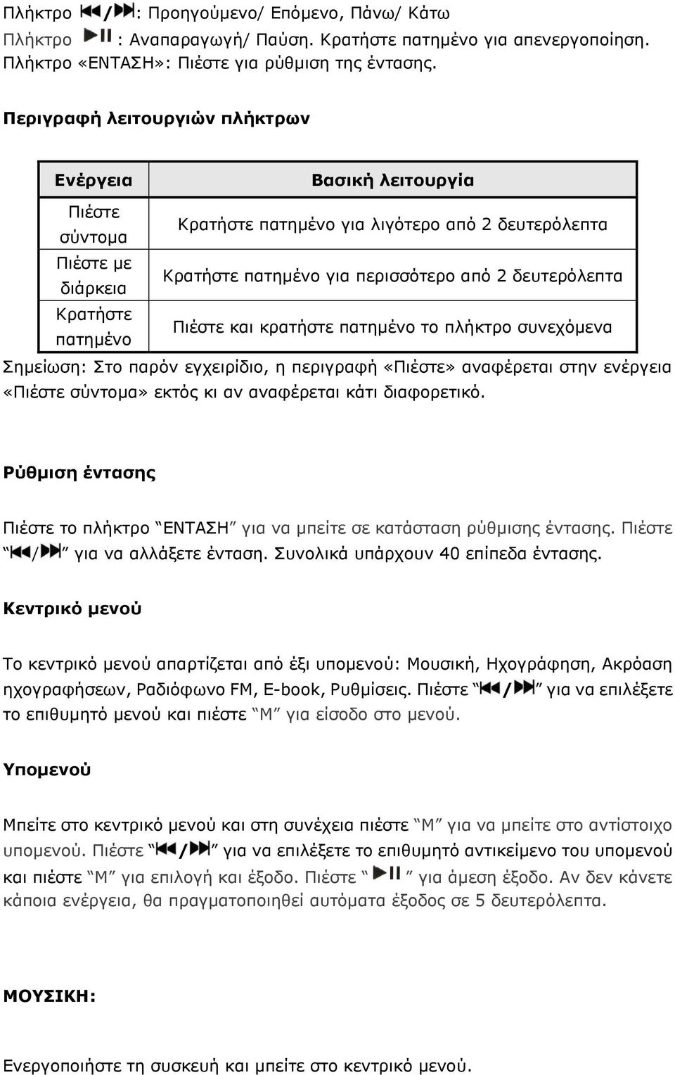 δευτερόλεπτα Πιέστε και κρατήστε πατημένο το πλήκτρο συνεχόμενα Σημείωση: Στο παρόν εγχειρίδιο, η περιγραφή «Πιέστε» αναφέρεται στην ενέργεια «Πιέστε σύντομα» εκτός κι αν αναφέρεται κάτι διαφορετικό.